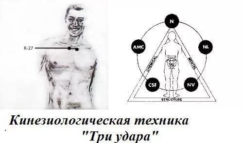 Муай тай для начинающих техника ударов. Бокс уклоны от ударов и удары. Кадочников рукопашный бой. Свинг в боксе техника. Приемы в боксе.