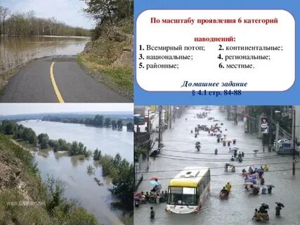 Районы проявления наводнения