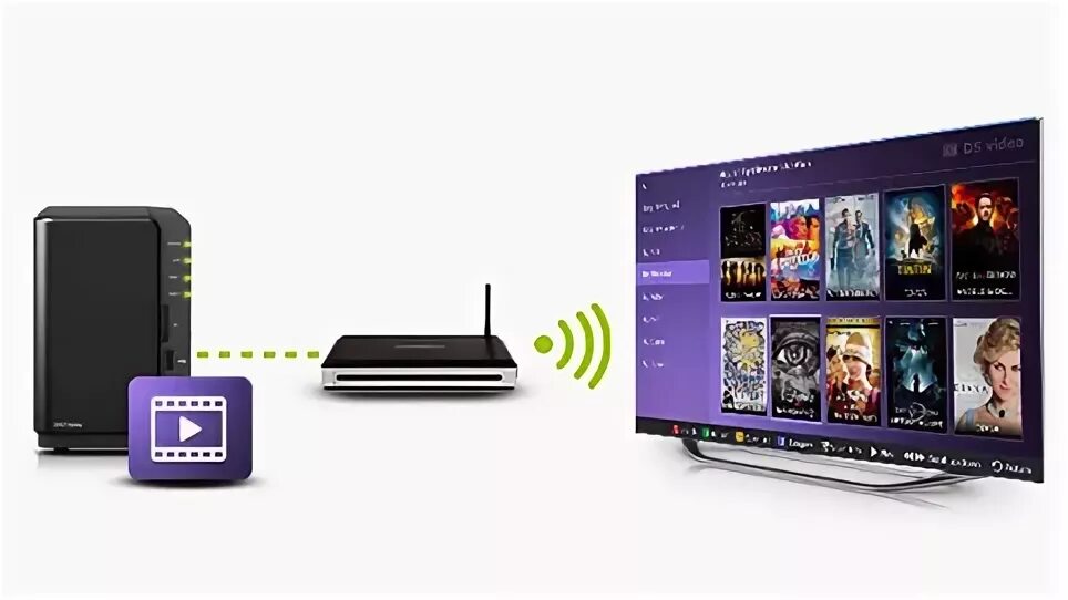 Мультимедийный сервер самсунг. Smart iptv на sony smart tv. Samsung tv dlna. Samsung tv dlna. Samsung ue40f6400 led.