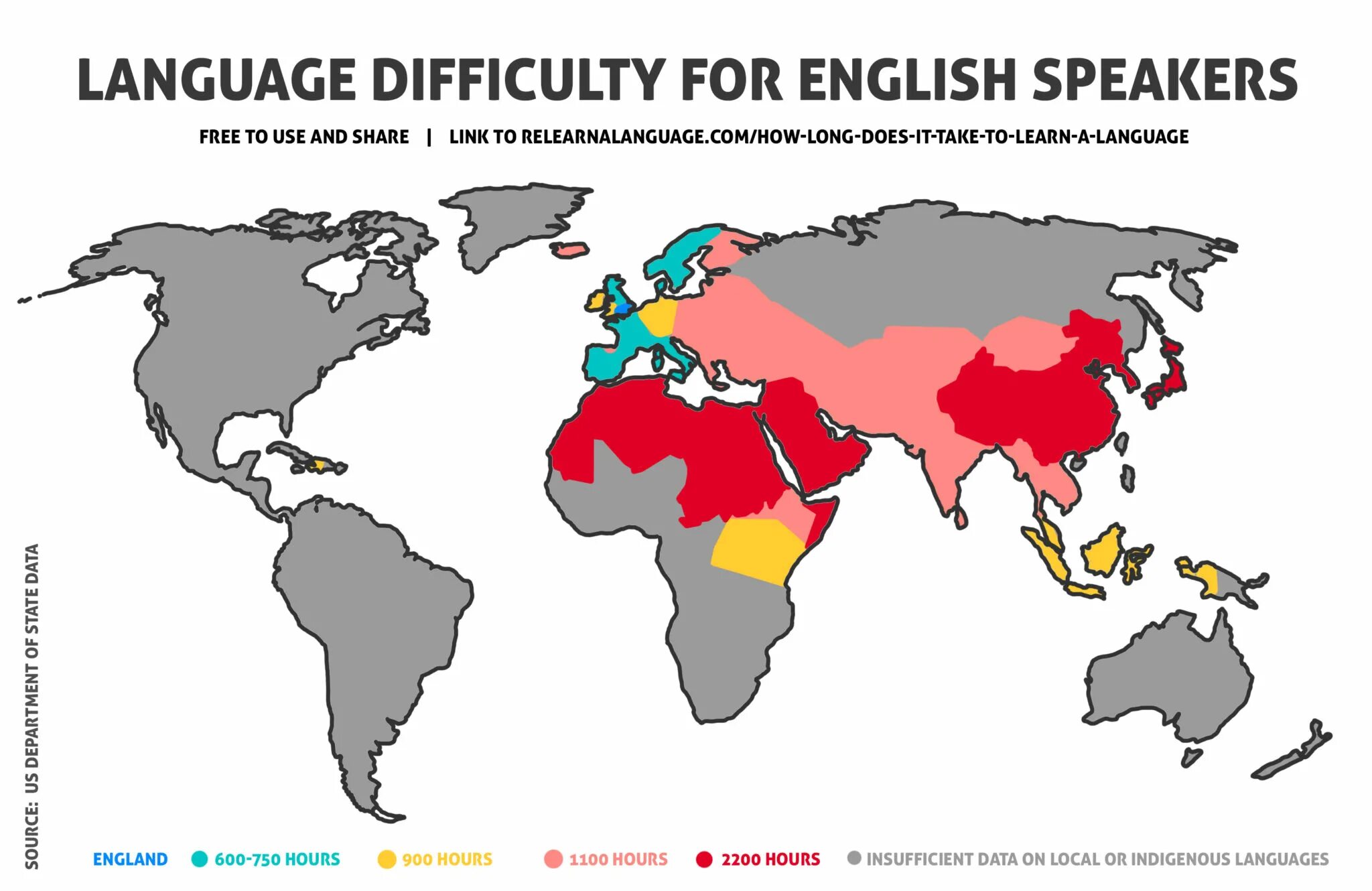 Most difficult languages to learn. Language difficulties. FSI category languages. Levels of difficulty of languages. Hard to learn language.