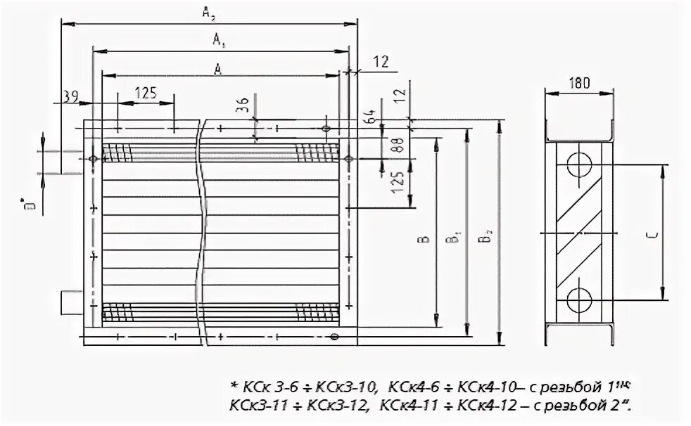 Кск размеры. Калориферы кск 4-4930. калорифер кск 3-9. кск 4-12 калорифер водяной схема подключения. калорифер kck3-11.