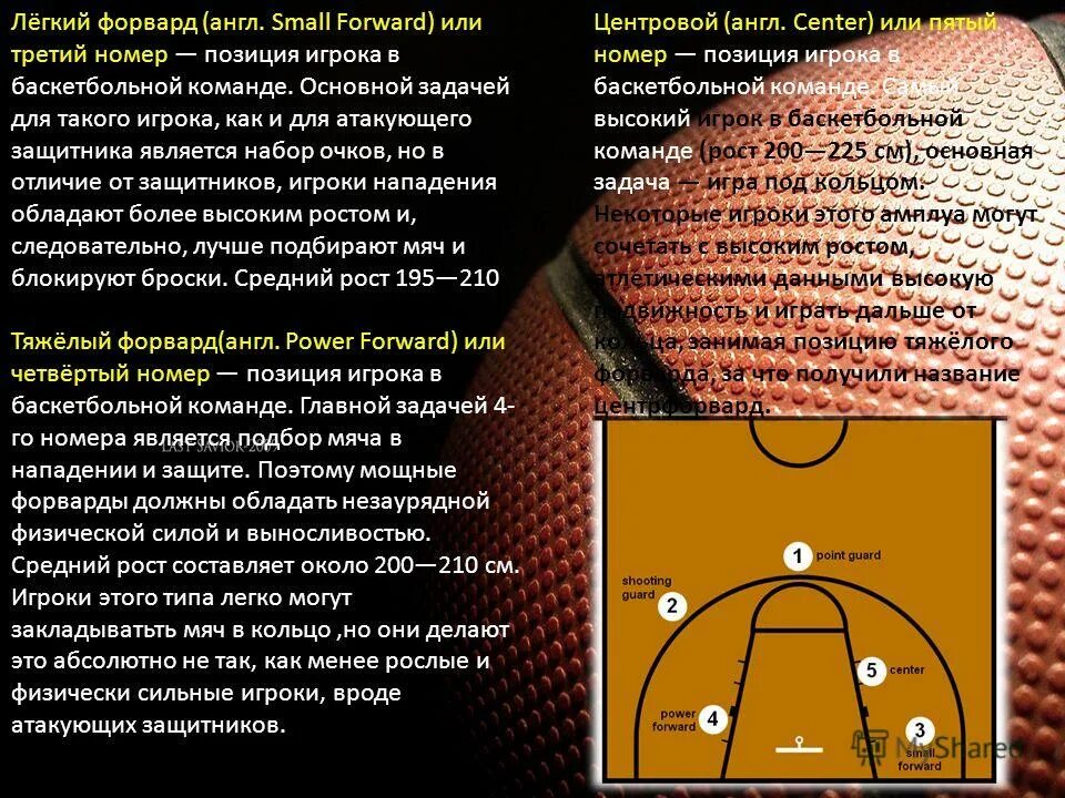 Игроки в защите и в нападении. Позиции игроков в баскетболе. Расположение игроков на баскетбольной площадке.