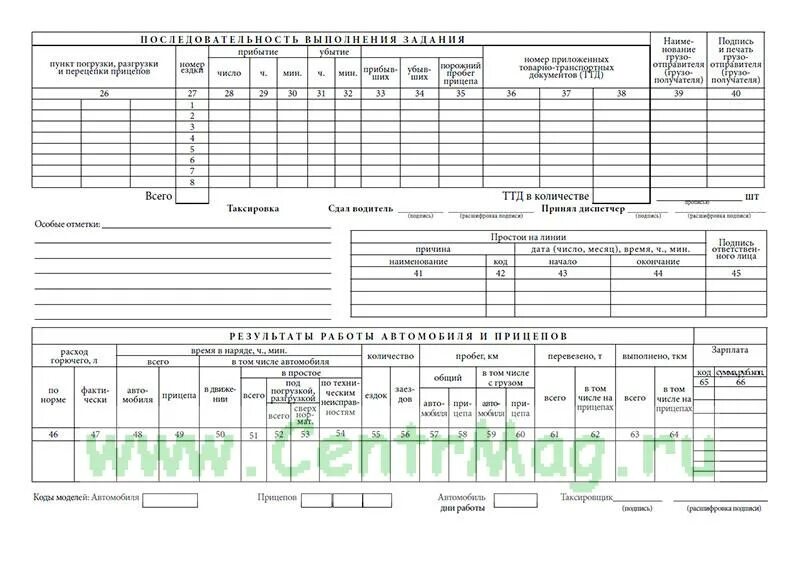 Приказ минтранса 368. Путевой лист грузового автомобиля 2022. Путевой лист грузового автомобиля 2022 года. Путевой лист грузового автомобиля 2022 4с. Путевой лист автомобиля 2022.