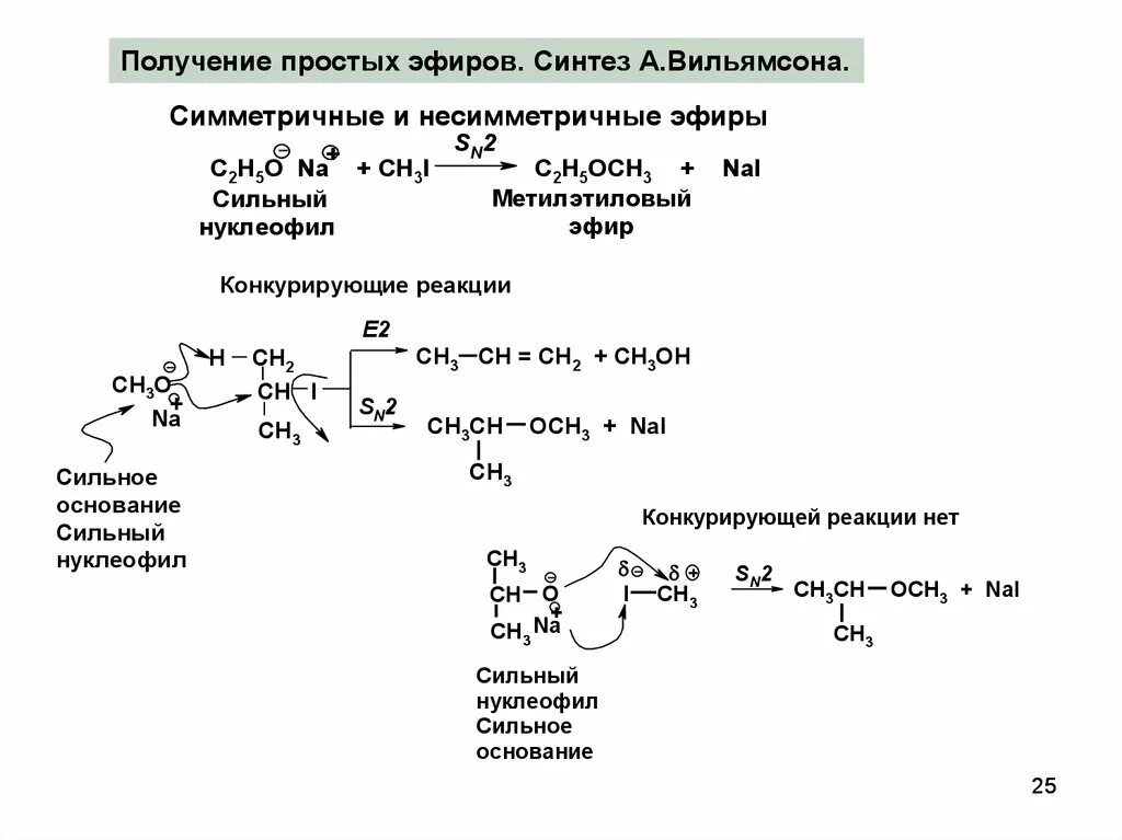 Соли простых эфиров. Простые эфиры шпаргалка. Механизм реакции образования простых эфиров из спиртов. Синтез простых эфиров реакция Вильямсона. Простые эфиры механизм реакции.