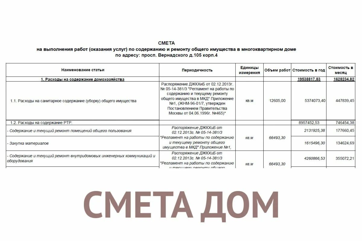 Выполнение работ и оказание. Текущий ремонт общего имущества в многоквартирном доме. смета на оказание услуг. текущий ремонт общего имущества мкд. смета на предоставление услуг.