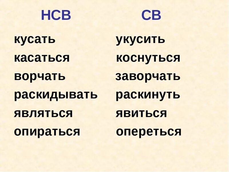 Св и НСВ глаголы. НСВ И св. НСВ И св виды глаголов. НСВ св глаголы в русском языке. Что такое нв