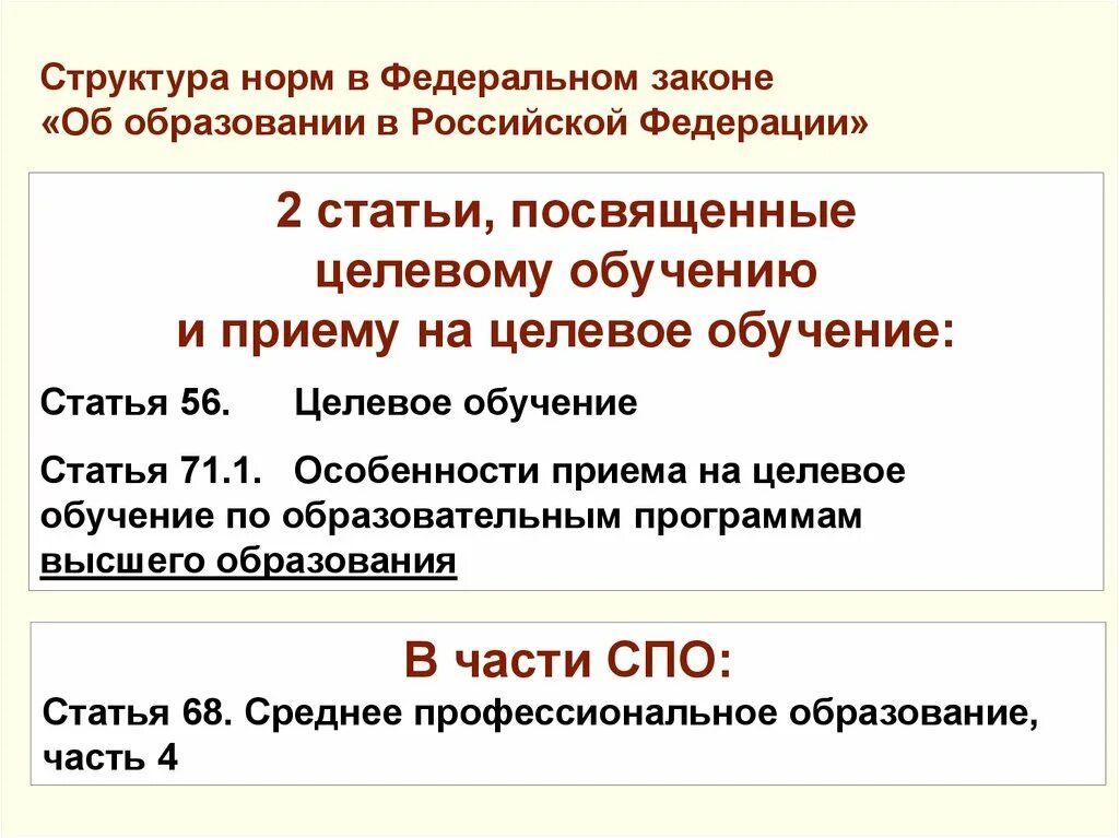 Высшие образования статьи. Статья об обучении. Учить статьи. Целевое обучение. 44 Учебная статья.