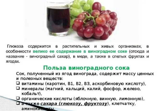 Виноград зеленый польза. Полезные вещества в винограде. Чем полезен виноград. Виноград польза. Витамины в винограде.