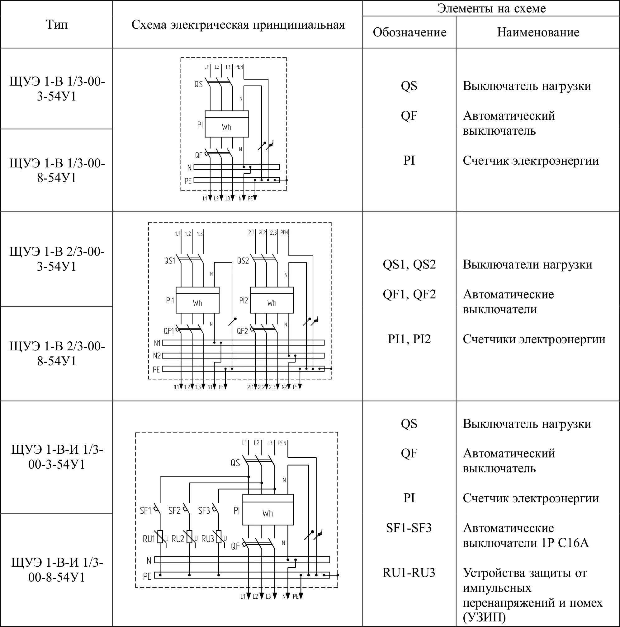 2.Автоматический выключатель на электрических схемах обозначается. Электрическая схема автоматического выключателя. Sf1 автоматический выключатель на схеме. Qf1 автоматический выключатель обозначение. Максимальный ток счетчика