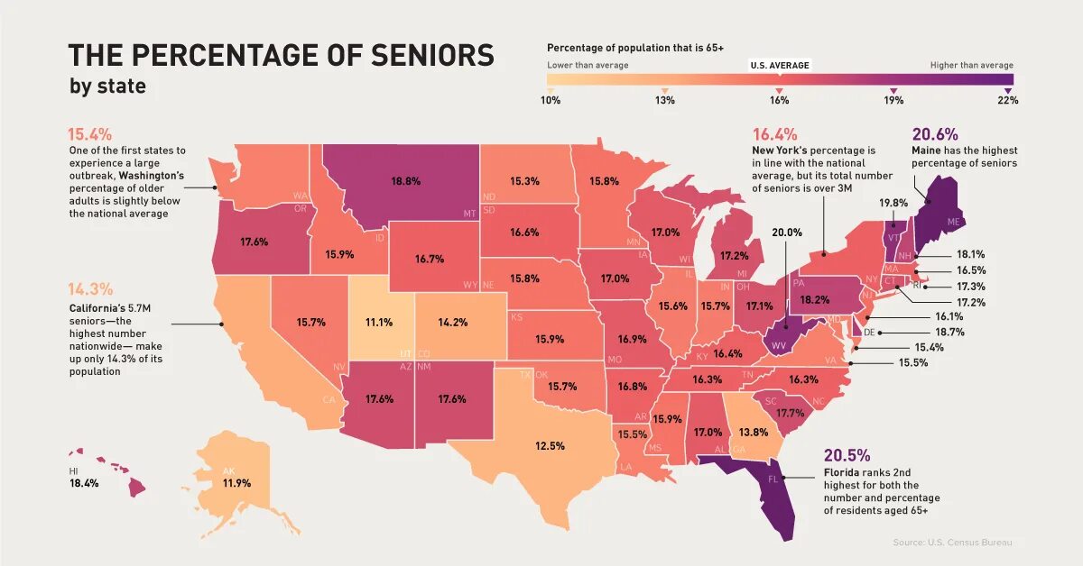 It has a population of. Usa population. population of usa 2025. us state population. population resettlement.