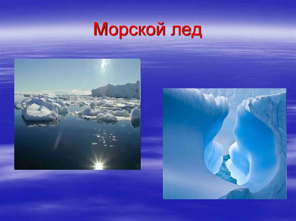 Лед для презентации. Морской лёд. Интересные факты о льде. Виды льда.