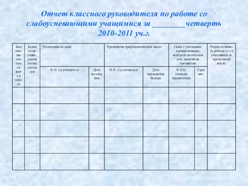 Отчет классный руководитель образец. Отчет классного руководителя за четверть. Отчет классного руководителя. Отчет классного руководителя за триместр. Таблица работы со слабоуспевающими учащимися.