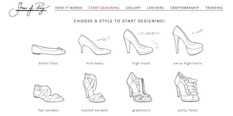 Choose style