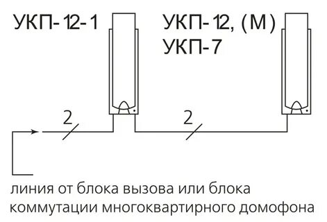Укп 12 схема
