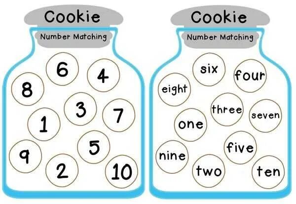 Игры на английском для дошкольников. Английский язык числительные для дошкольников. Игра на числа на английском. Игра на цифры на английском. Numbers 1-10 board game for kids.