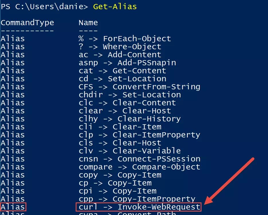 Curl wget. Curl cmd команда. wget windows. команда curl для windows. псевдонимы powershell.