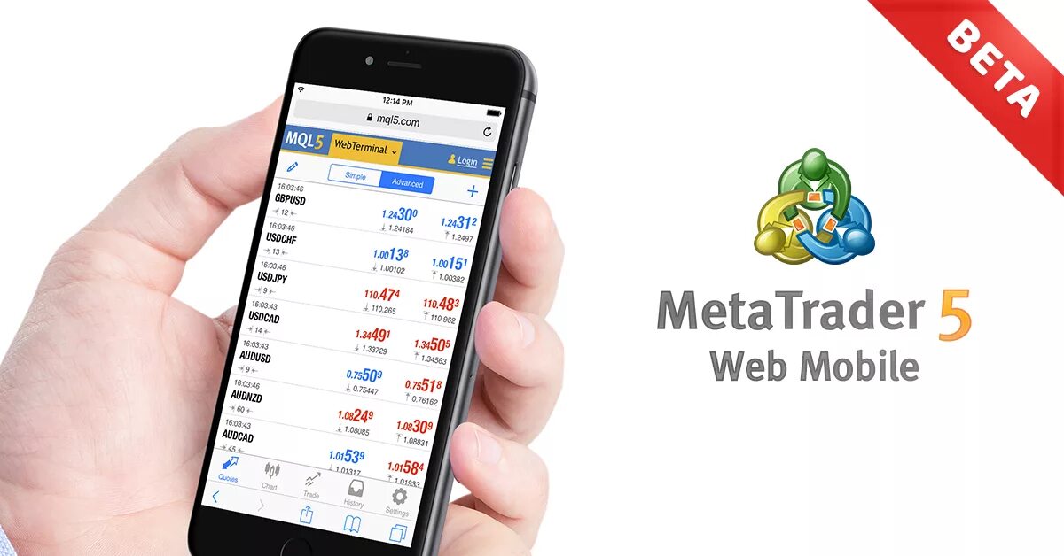 Сайт метатрейдер 5. Метатрейдер 5. Метатрейдер мобильная версия. METATRADER 5 mobile. METATRADER 5 мобильная версия.