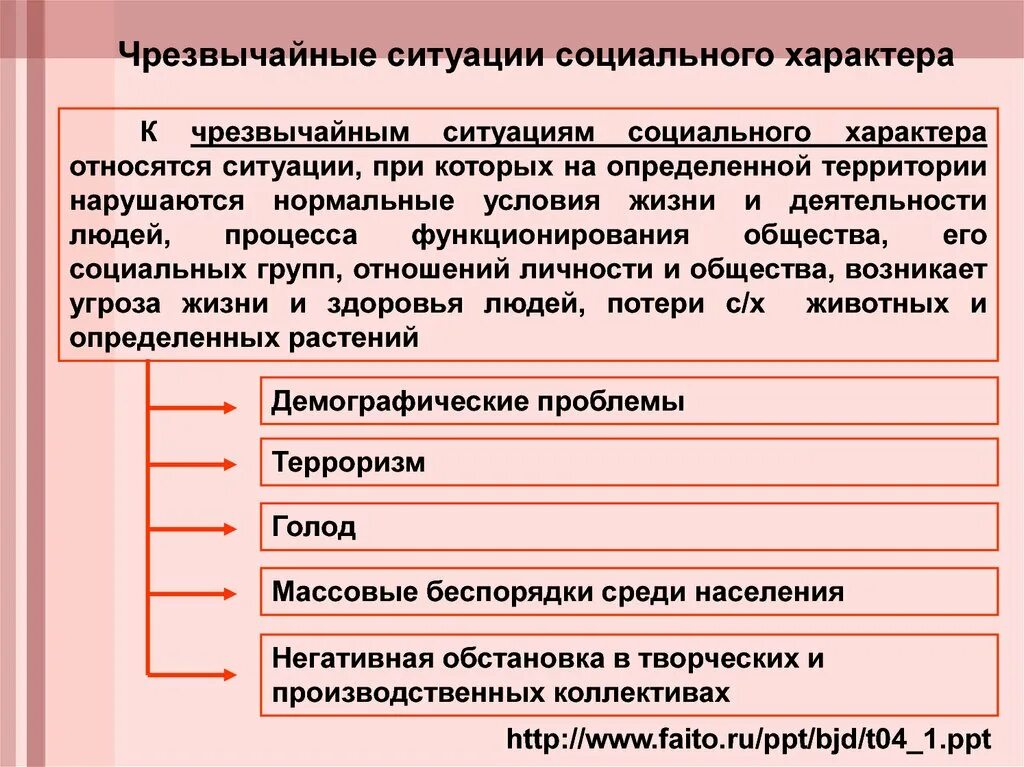 Классификация ЧС соц характера. Чрезвычайные ситуации социального характера. Социальные ЧС примеры. Основные виды ЧС социального характера. Причины чрезвычайной ситуации социального характера