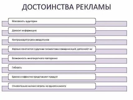Проверить на массовость