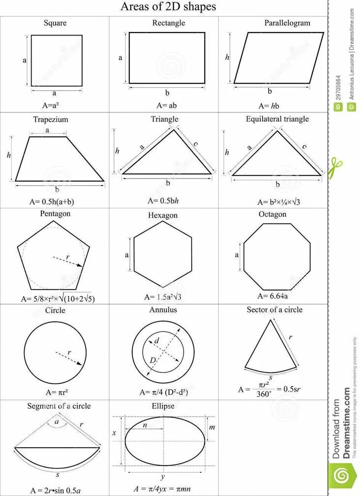 Volume shape