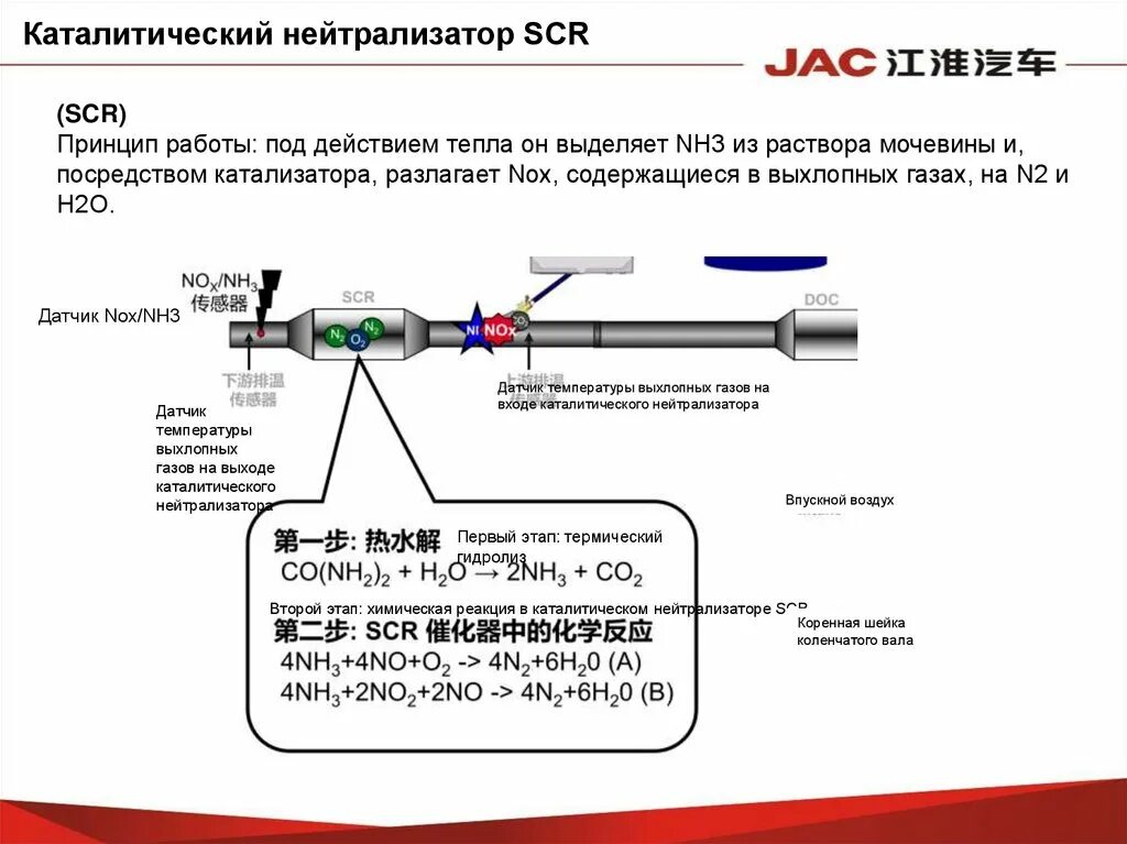 Система нейтрализации отработавших. Датчик температуры выхлопных газов d20dt. scr система нейтрализации выхлопных газов. нейтрализатор выхлопных газов для погрузчика. два глушителя, система нейтрализации отработавших газов.