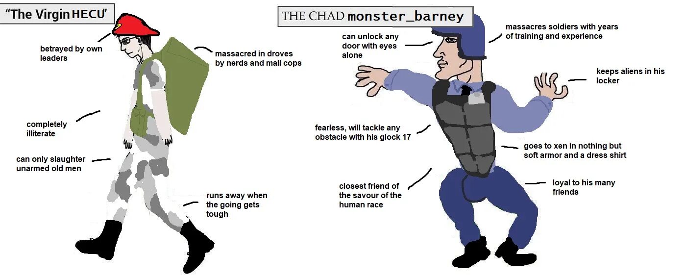 Be go got. Chad cop. Virgin Chad Мем полиция. Чад мемы. Инцел Чад и Стейси.