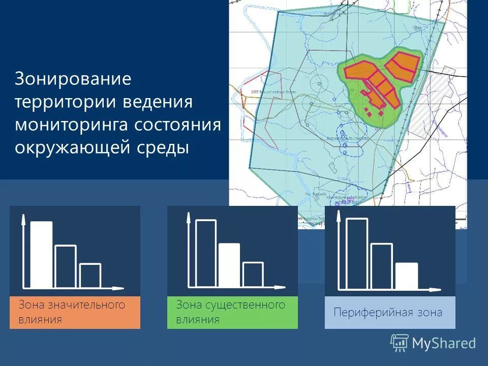 Биоразнообразие в экосистеме. Зоны среды. Зоны среды. Зоны среды. Нормы доступная среда тактильная плитка.