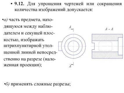 Чертежи загрузка