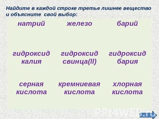Найдите в каждому ряду лишнее вещество. Найдите в каждому ряду лишнее вещество. Исключите лишнее вещество в ряду. Классификация химических элементов химия. Какое слово лишнее в ряду.