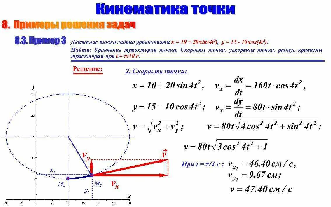 2 уравнение движения точки. Найти уравнение траектории. Движение точки задано уравнениями. Движение точки задано уравнениями движения точки. Уравнение траектории движения.