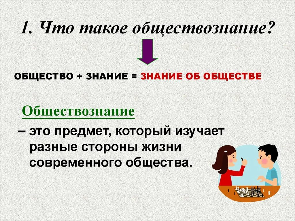 Общество 5 класс россия. Обществознание. Что такоеэ Обществознание. Чито такое Обзествознание. Что изучает Обществознание.