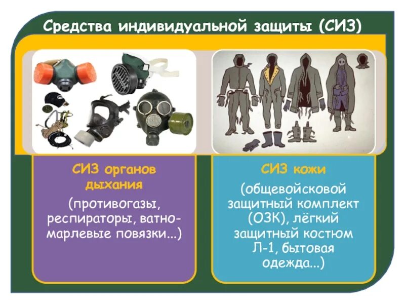 средства индивидуальной защиты при радиации. гп-5 противогаз арт. средства индивидуальной защиты химических авариях. средства индивидуальной защиты химических авариях. средстваиндевидуальной завшиты.