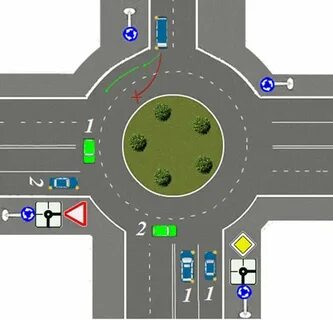 Поворотник при въезде на кольцо пдд