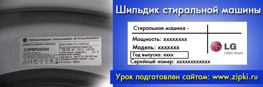 Серийный номер обозначение. Серийный номер стиральной машины Haier. Как выглядит серийный номер на стиральной машине. Серийный номер стиральной машины LG. Шильдик стиральной машины Haier.