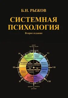 Системная психология