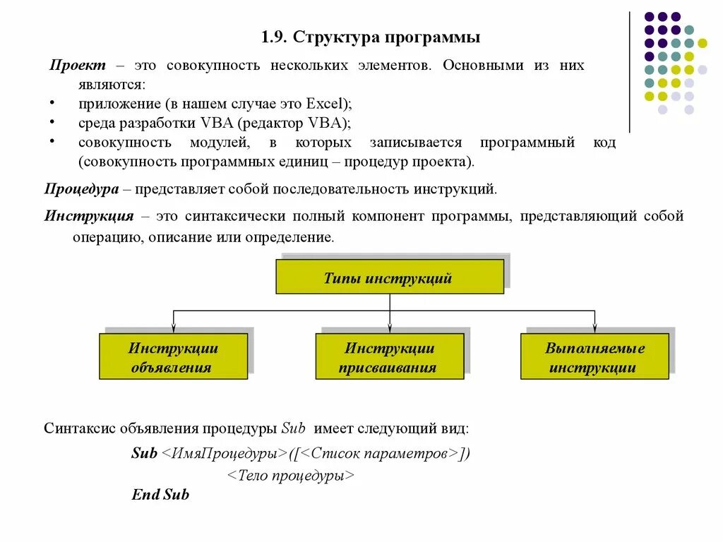 Иерархия программы. Структура программы vba. Структура приложения. Структура редактора vba. Основной состав программа