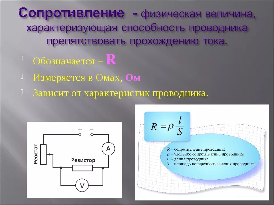 Чему равно сопротивление в проводнике. Электрическое сопротивление проводника схема. Электрическое сопротивление r измеряется в. Сопротивление проводников. Сопротивление в физике.