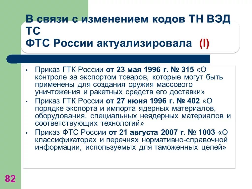 Изменить префикс. Тн ВЭД ФТС России. Товарная номенклатура внешнеэкономической деятельности. Классификация продукции по тн ВЭД. Классификационный код по тн ВЭД.