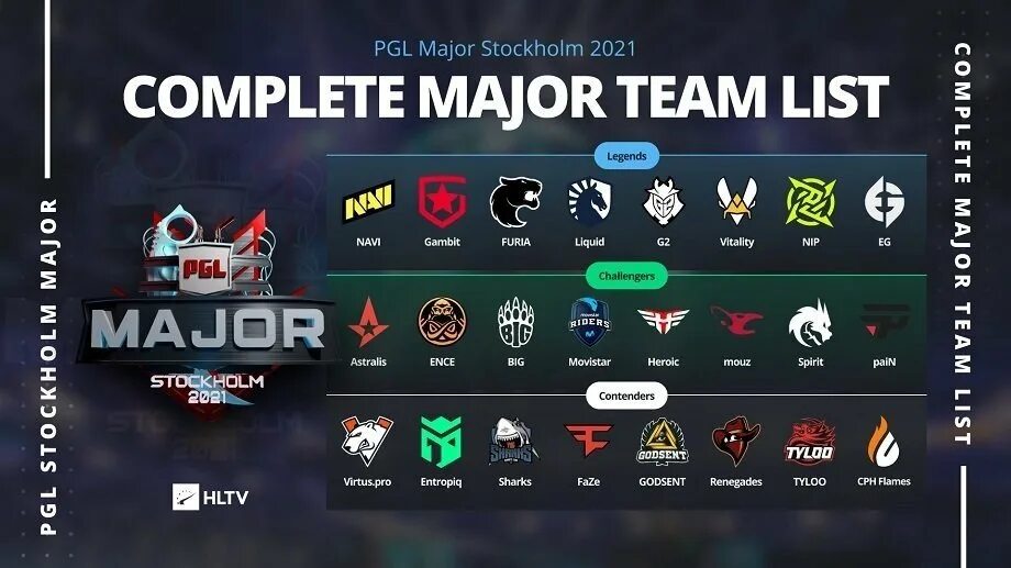 Претенденты pgl 2021. Мэйджор кс го 2021. мажор pgl 2021 stockholm. мажор кс го 2021. pgl major stockholm 2021 navi.
