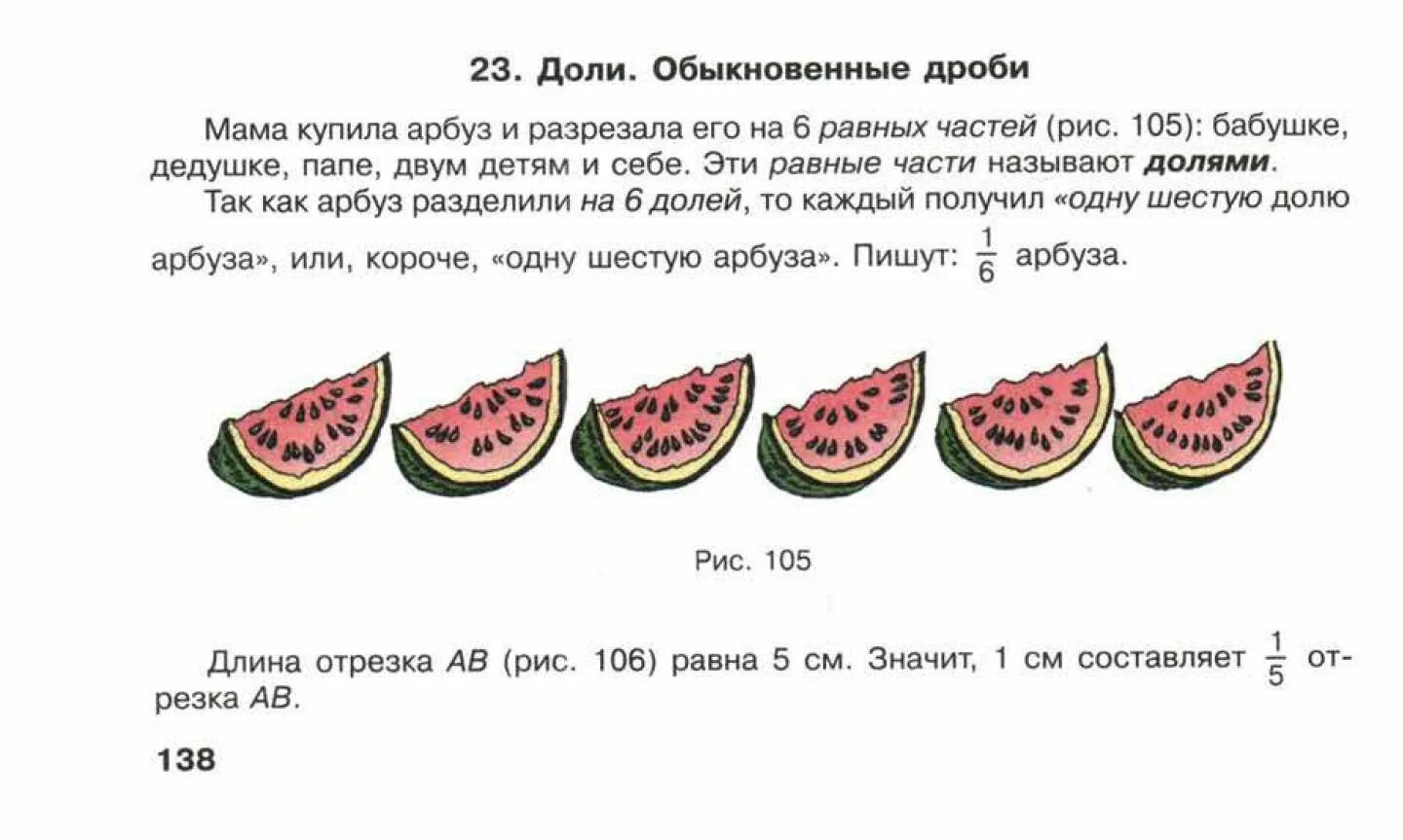 Доли дроби 5 класс виленкин