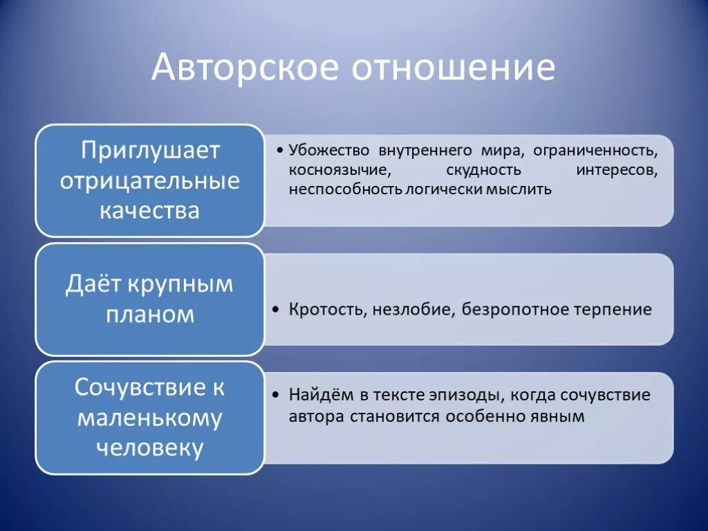 Какого авторское отношение к нему тринадцатый. Авторское отношение. Способы выражения авторского отношения к героям. Каковоавтрорское отношение к героям. Авторское отношение к герою.