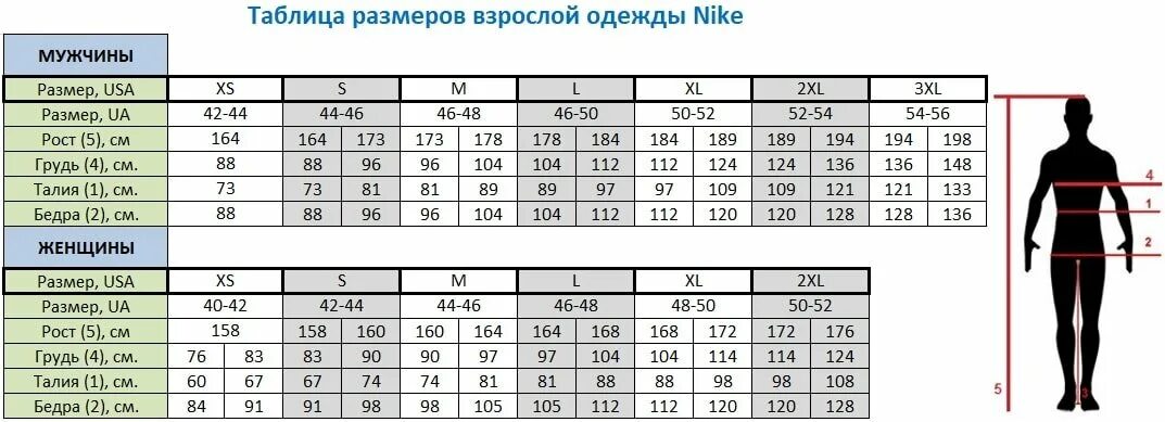 13 5 м в размере