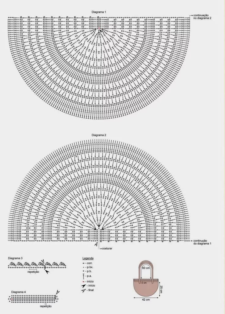 Схема полукруга. Полукруглая сумка крючком схема. Круглая вязаная сумка крючком схема. Полукруглый коврик крючком схема. Вязание крючком полукруга.
