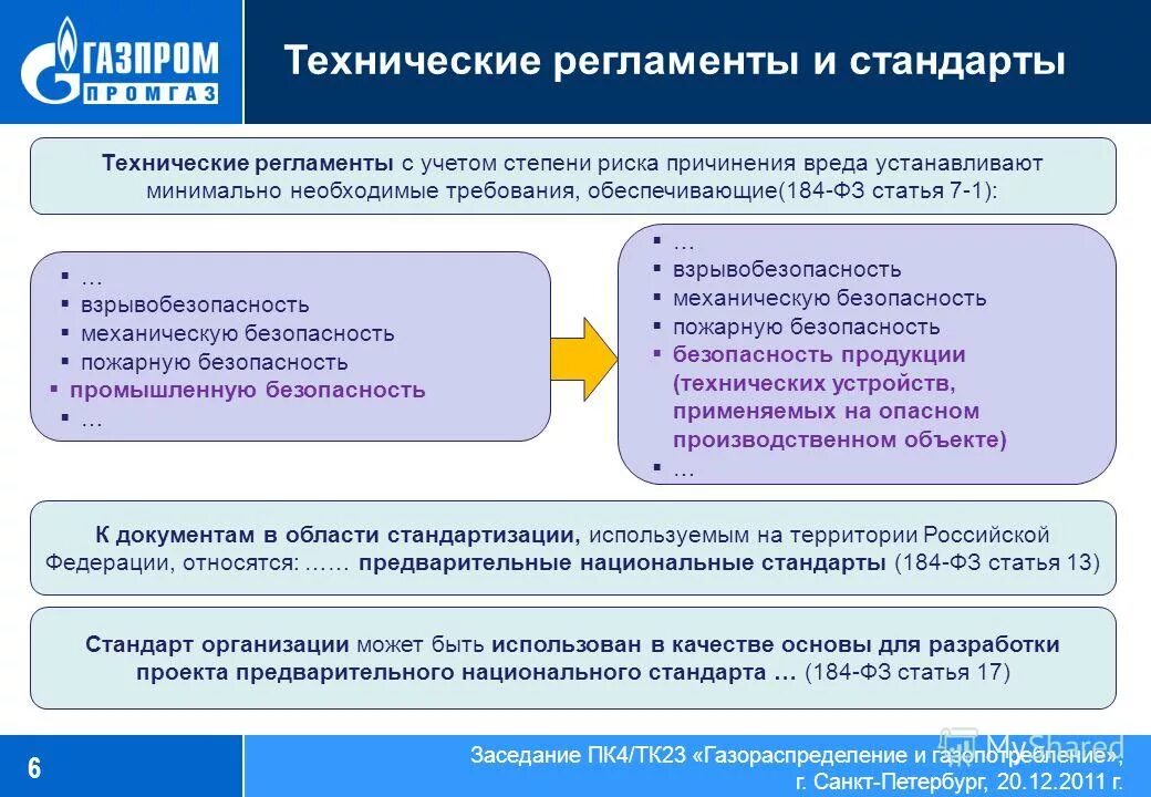 технические регламенты устанавливают требования обеспечивающие