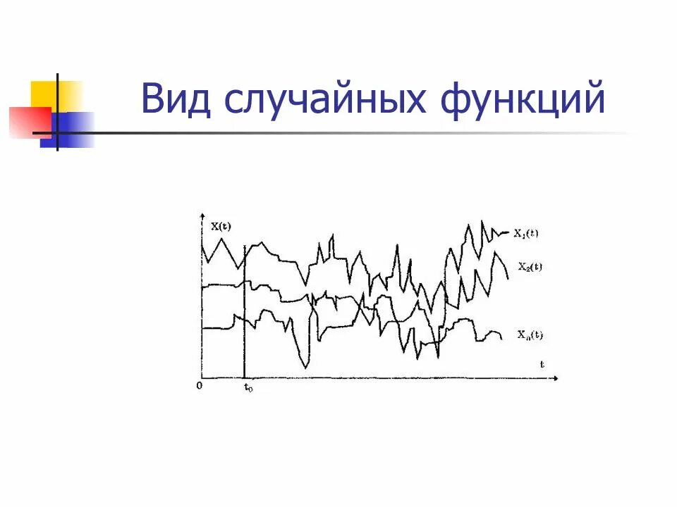 Случайная функция вид. Типы случайных функций. Реализация случайного процесса. Сечение случайной функции. Случайные функции времени