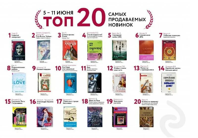 электронная книжка буквоед. Book24 логотип. Book24. Copper beech. большая книга и маленькая книга.