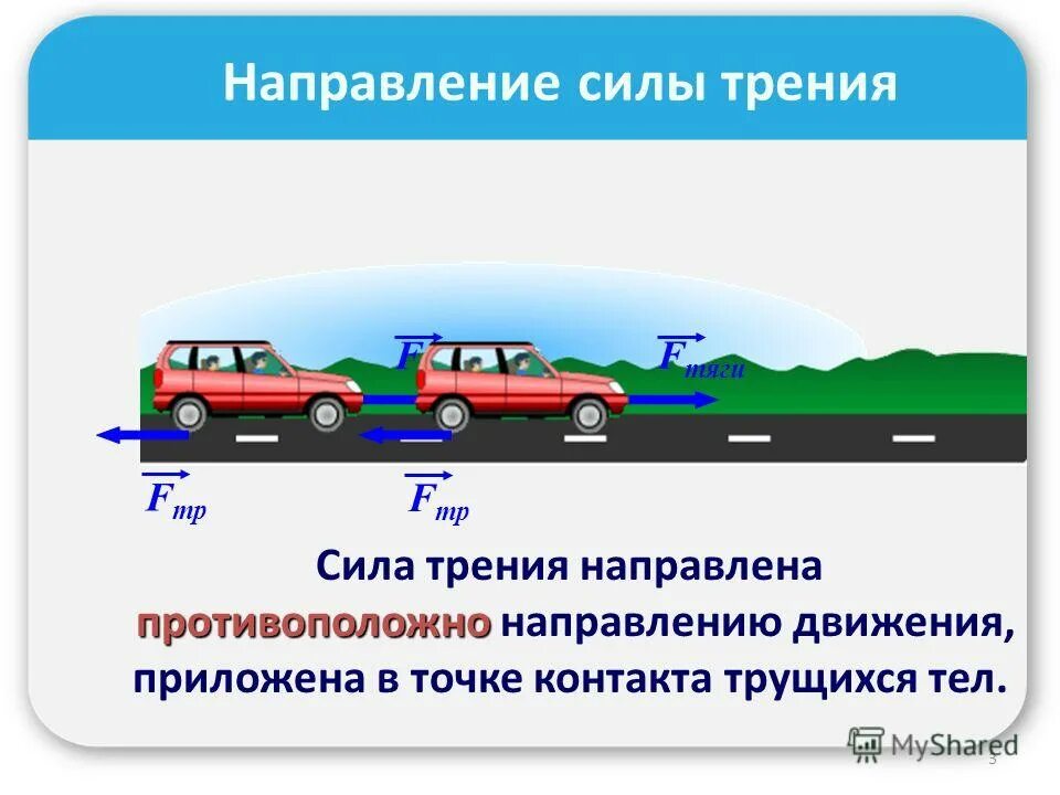 Автомобиль на прямолинейной дороге. Направление силы трения. Как направлена сила трения. Сила трения автомобиля. Куда направлена сила трения.