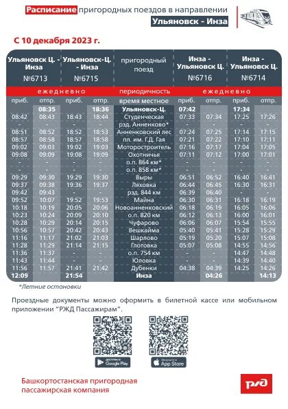 Расписание пригородного поезда курск. Пригородные поезда Ульяновск. График движения пригородных поездов. Поезд Ульяновск Инза расписание. Ульяновск Глотовка расписание поезда.