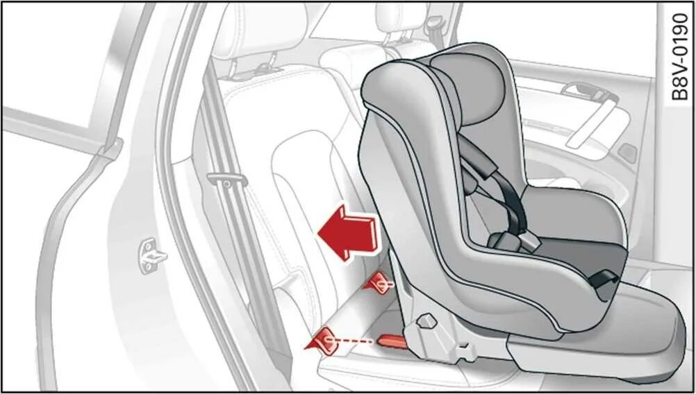 Как крепится кресло в автомобиле. Audi a3 Isofix. Крепление Isofix Audi a1. Audi бустер Isofix. Touareg 2 Isofix переднего сидения.