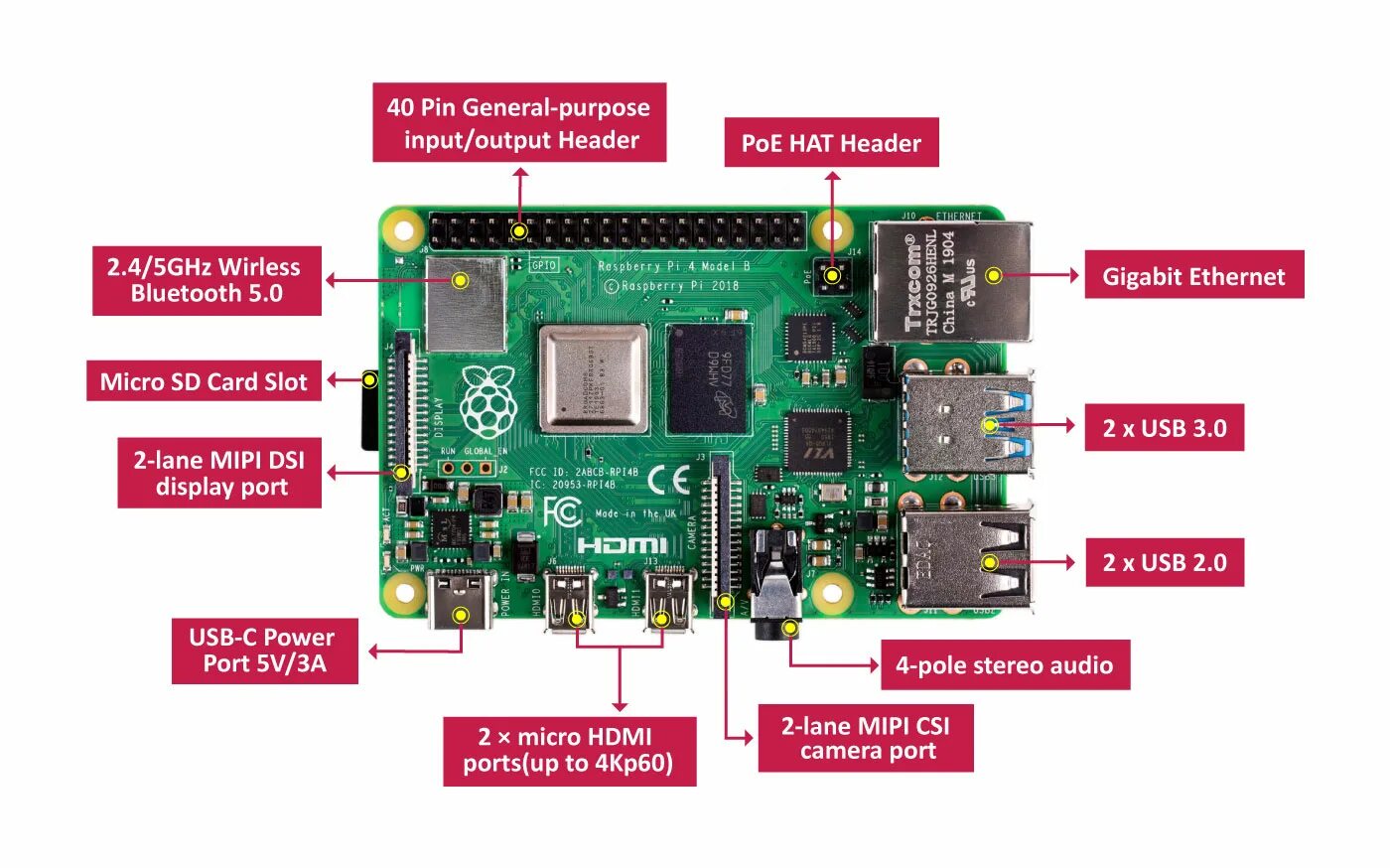 Raspberry pi 5 характеристики. Raspberry pi 4 model b gpio. rpi 4b hdmi. raspberry pi 4 model b 4gb, одноплатный компьютер. raspberry pi 4 raspberry pi4_2.